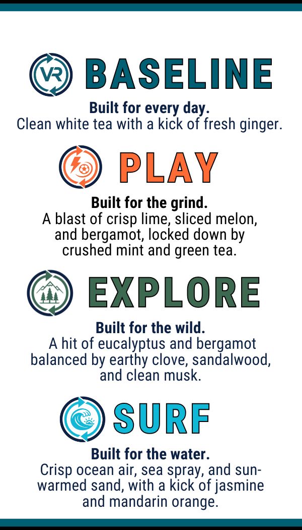 Vibe Reset Playbook (Extra Copy)