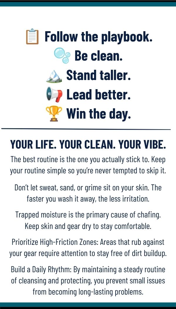 Vibe Reset Playbook (Extra Copy)